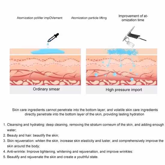 Aqua Peeling Hydra Water Oxygen Microdermoabrasão Tratamento Facial Equipamento de Beleza Hydro Skin Scrubber Dermoabrasão Máquina Hidrafacial Chinesa
